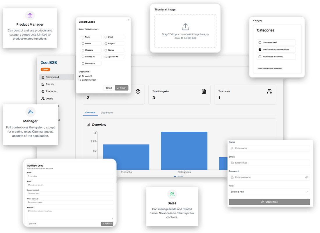 b2b platform - XcelB2B Features